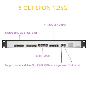 EPON OLT ONU PX20 + 8 портов PON OLT GEPON 4 SFP 1.25G/ 10G SC ВЕБ-маршрутизатор/коммутатор с многорежимным управлением, Открытое программное обеспечение 8 портов PON