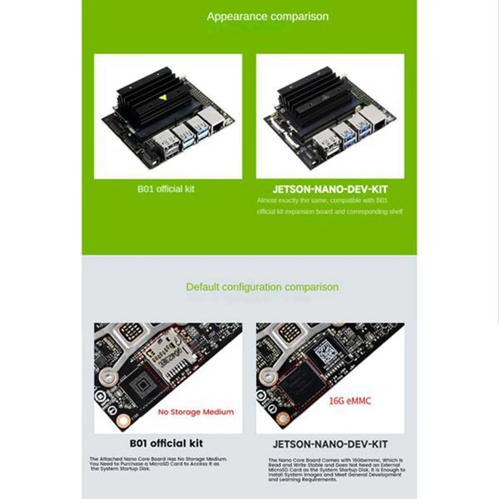 Для Jetson Nano 4GB Developer Kit Intelligence Development Expansion Kit с модулем Jetson Nano + Акриловый чехол US Plug . ' - ' . 3